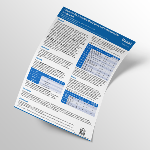 Older Posters • WuXi AppTec Lab Testing Division
