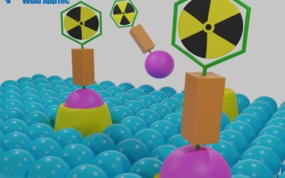 How Radionuclide Drug Conjugates are Transforming Cancer Treatment